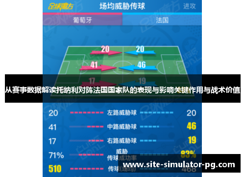 从赛事数据解读托纳利对阵法国国家队的表现与影响关键作用与战术价值