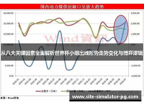 从八大关键因素全面解析世界杯小组出线形势走势变化与博弈逻辑