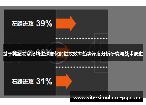 基于英超联赛场均进球变化的进攻效率趋势深度分析研究与战术演进
