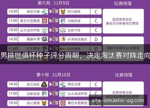 男排世俱杯种子评分周期，决定淘汰赛对阵走向